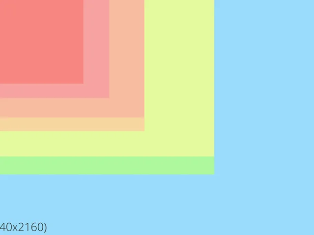 انواع رزولوشن و کیفیت صفحه | RPIPC